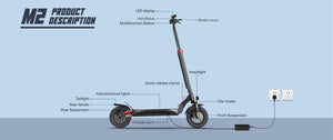 electric scooter 30mph