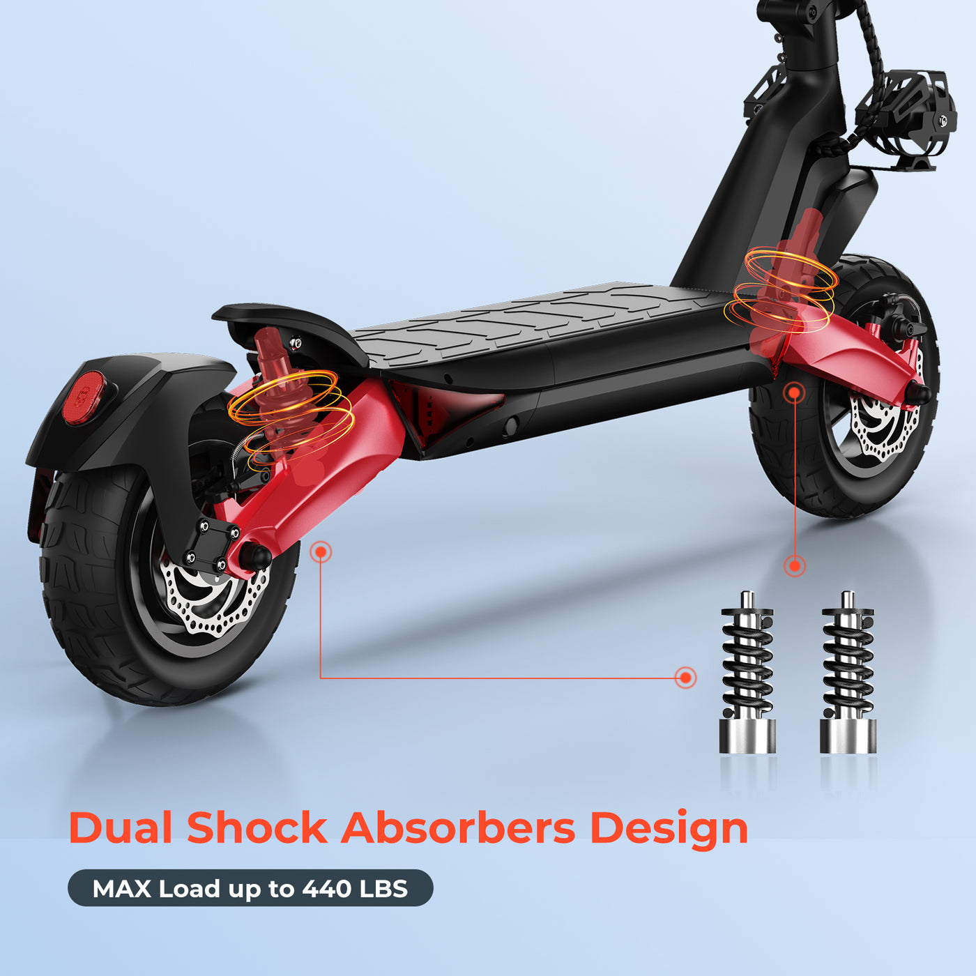 R3 Off Road Electric Scooter 800W | Circooter