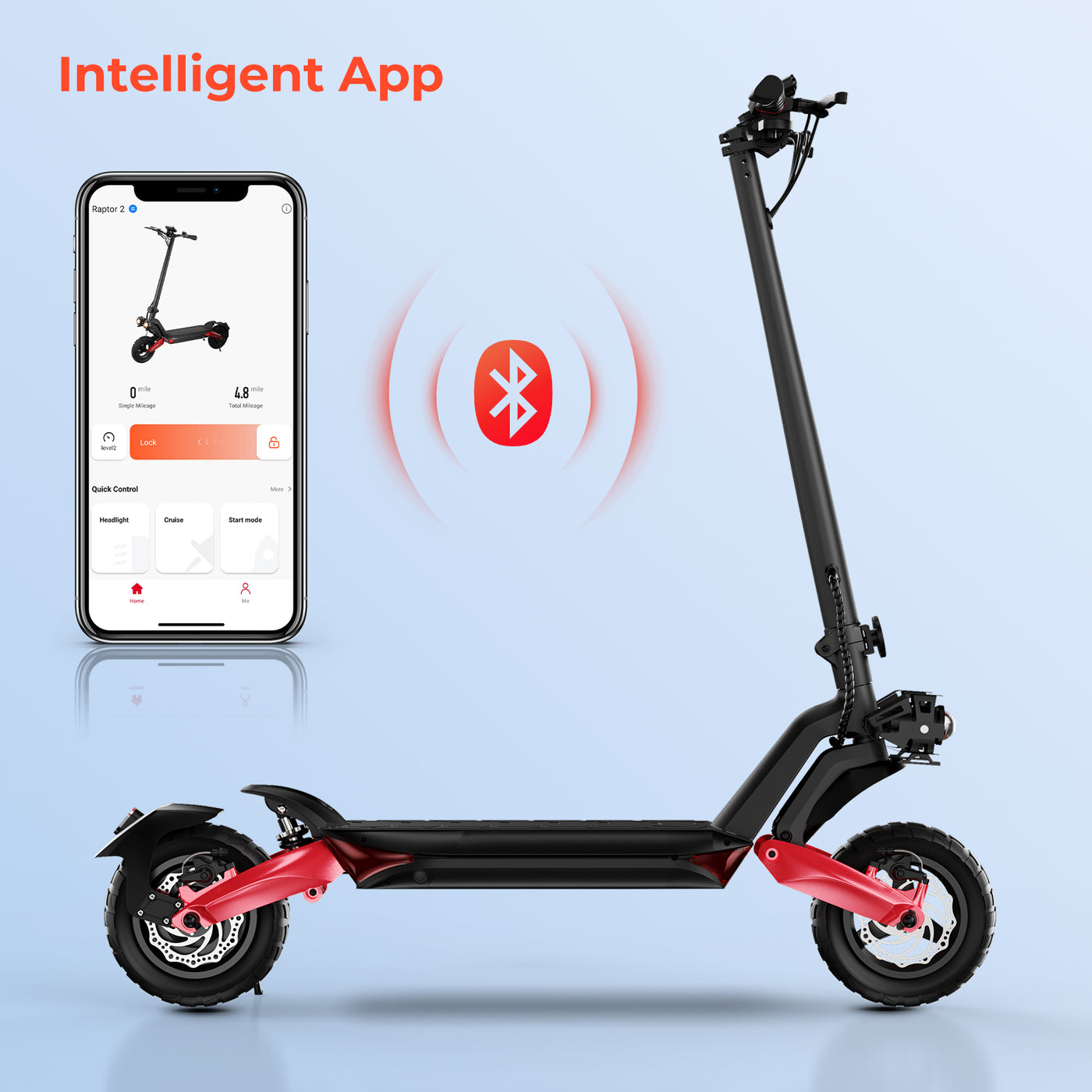 R3 Off Road Electric Scooter 800W | Circooter